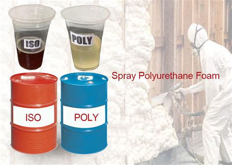  Propylene Oxide: Il componente chiave per poliuretani e schiume rigidi?